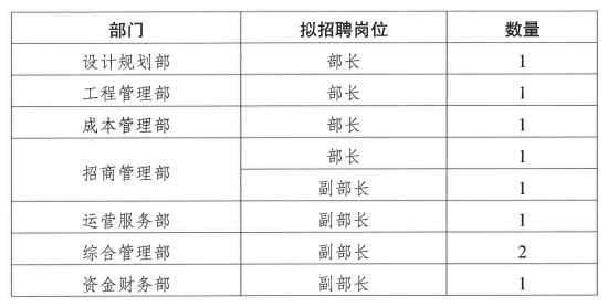 新闻动态 - 申博官网