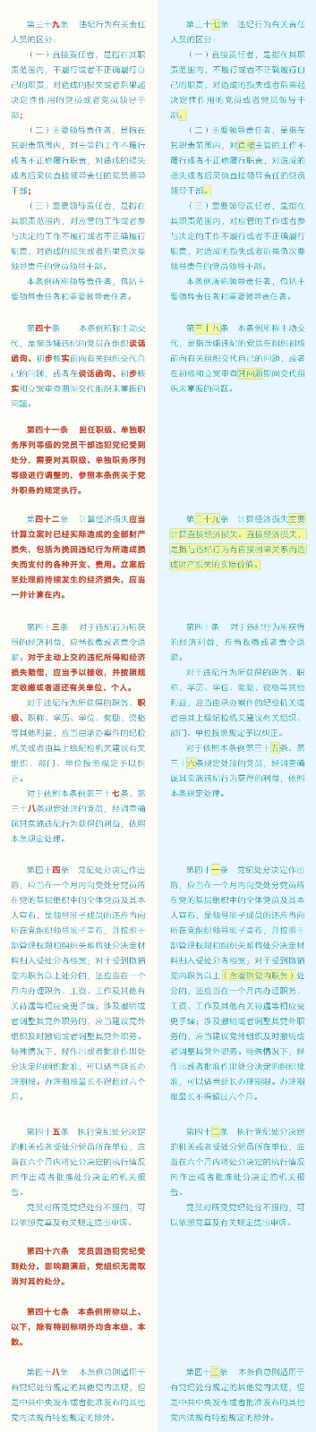 《中国共产党纪律处分条例》修订条文比照表 - 党务事情 - 申博官网