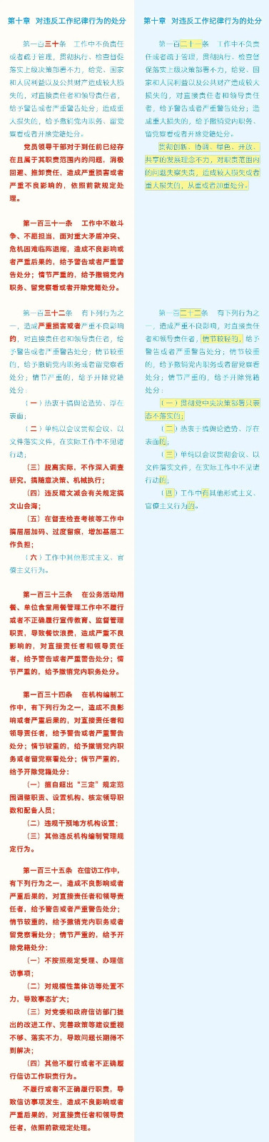 《中国共产党纪律处分条例》修订条文比照表 - 党务事情 - 申博官网